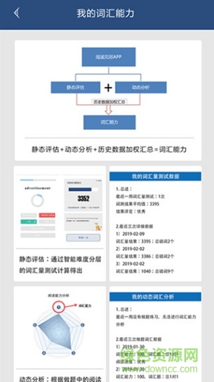 初中完形(完形填空學(xué)習(xí)) v1.4 安卓版 v7.5.1 安卓版 1