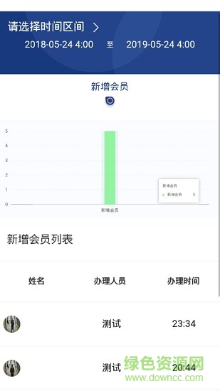 九律智店 v1.0 安卓版 0
