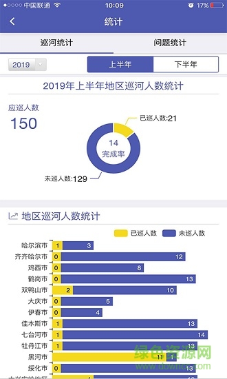 黑龍江省河湖長制移動工作平臺 v2.1.6 安卓版 3