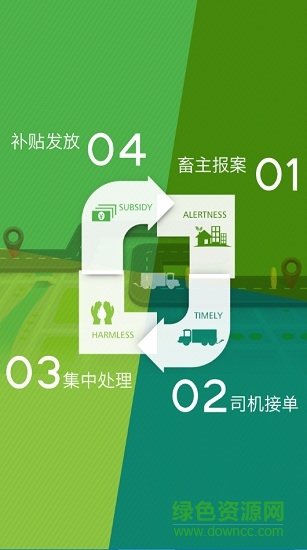 至為無害化處理監(jiān)管平臺(tái) v1.6.5.9 官方安卓版 0