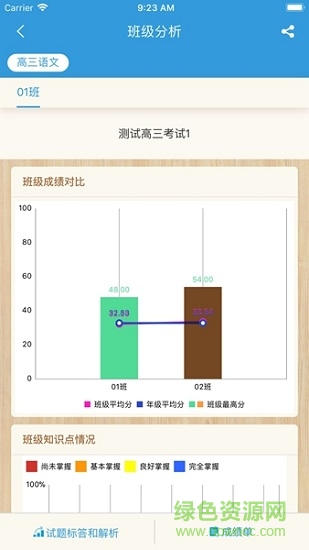 云五岳教師端 v1.0 安卓版 1
