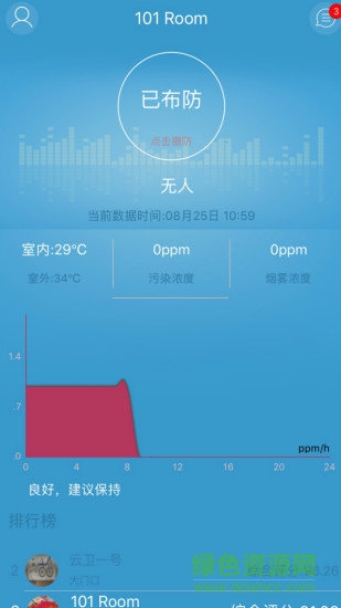 機器人保安 機器人保安app