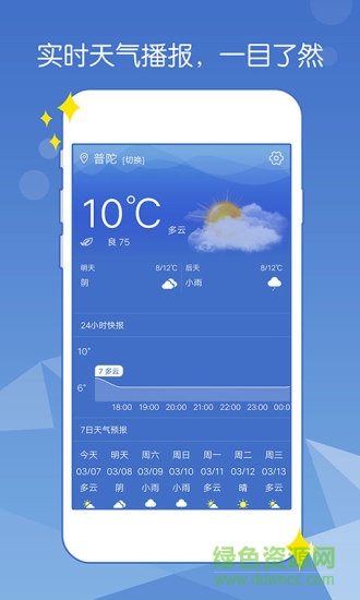 天氣一點(diǎn)通3