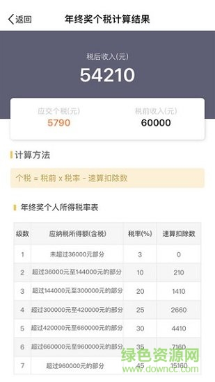個稅計(jì)算器2019 v1.0.0 安卓版 1