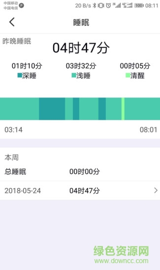 ferace健康(feracehealth) v1.0.3.4 安卓版 1