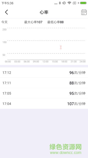 ferace健康(feracehealth) v1.0.3.4 安卓版 2