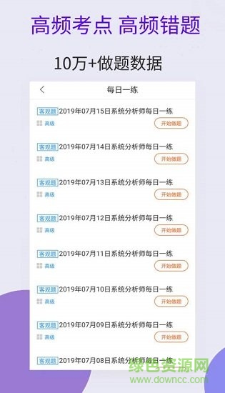 系統(tǒng)分析師考試免費(fèi)app下載