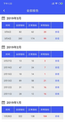 來搜化驗單app v1.2.2 安卓版 0