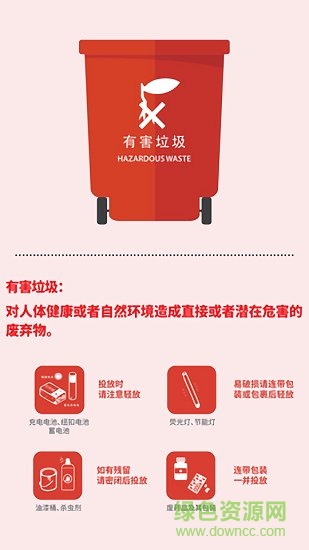 上海垃圾分類指南 v1.0.0 安卓版 3