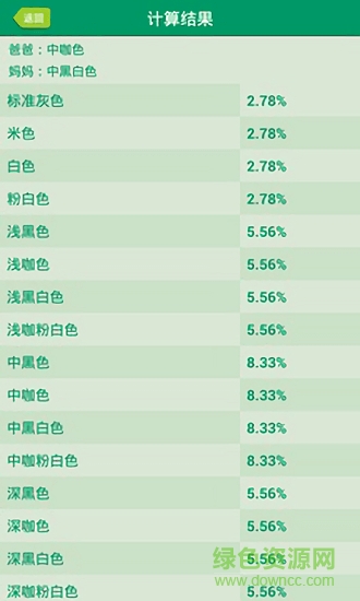 龍貓助手 v1.0 安卓版 0