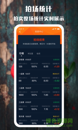 會(huì)理石榴手機(jī)版