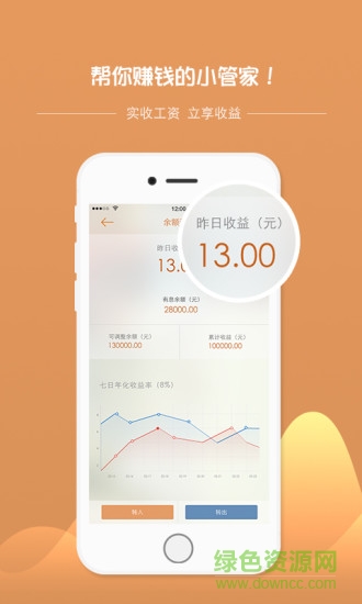 開(kāi)薪工資 v1.5 安卓版 0