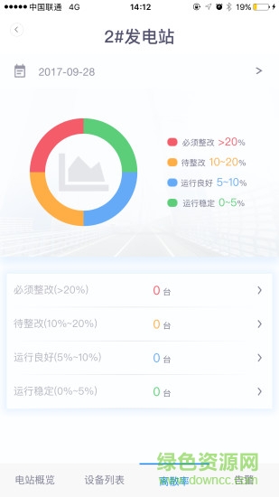 海瀾能源云 v1.3.0 安卓版 3