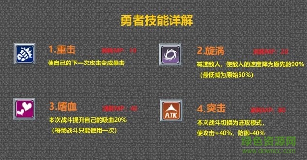 魔塔勇者內(nèi)購(gòu)版 v1.12 安卓無(wú)限金幣版 2