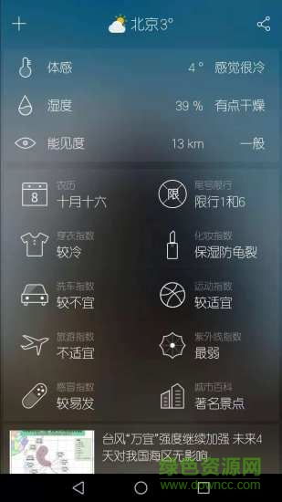 天氣派app