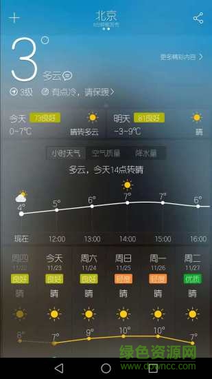 天氣派手機版 v1.5.1 安卓版 3