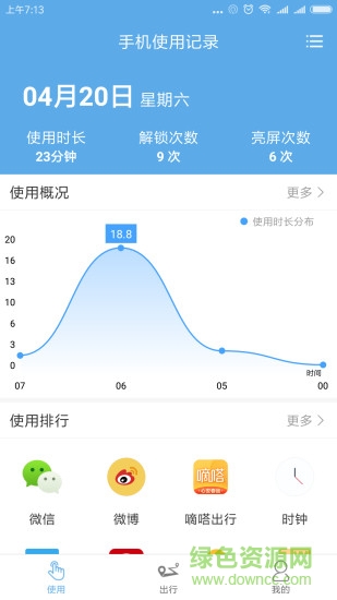 時光日志app v1.3 安卓版 0