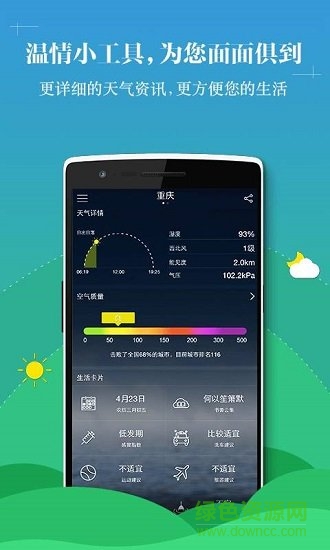 中央天氣預(yù)報(bào)通 v1.1 安卓版 1