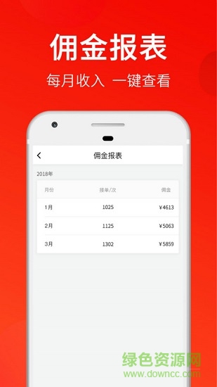 平頭哥外賣(mài)騎手版app v19.9.05.0 安卓版 1