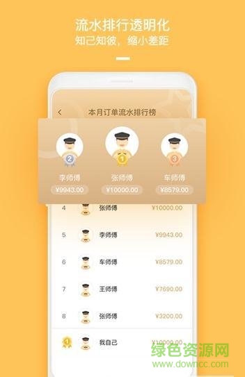哈嘍車主app最新版 v5.40.5.0002 安卓版 0