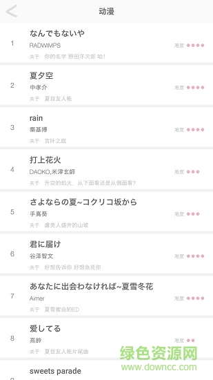 白學(xué)日語歌 v1.6 安卓版 1