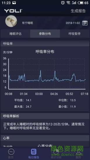 有寧睡眠yoli v2.1.4 安卓版 1