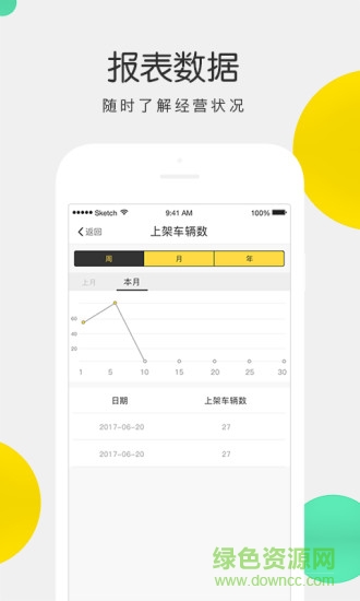 汽車智能賣場 v2.3.5 安卓版 0