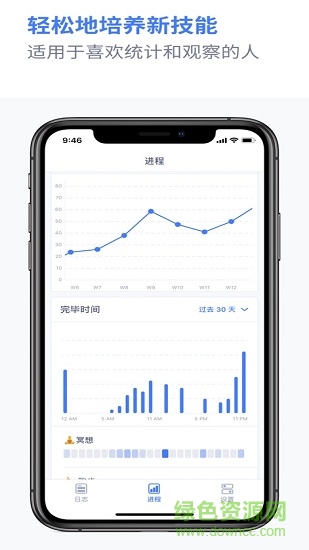 habitify(習慣跟蹤)2