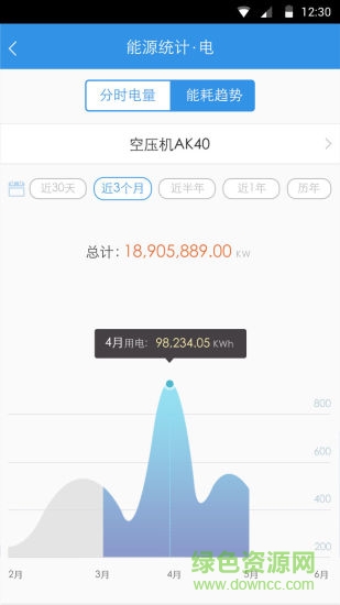 能管在線1