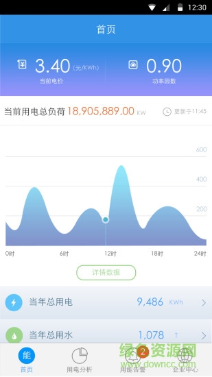 能管在線2