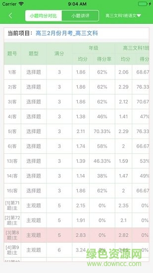 翼提分教師登錄平臺 v2.19.12 安卓版 0
