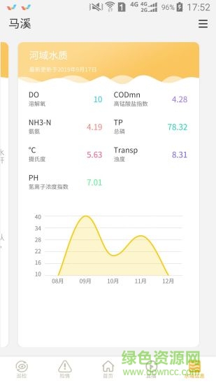 智慧水務(wù)云平臺(tái) v1.1.3 安卓版 3