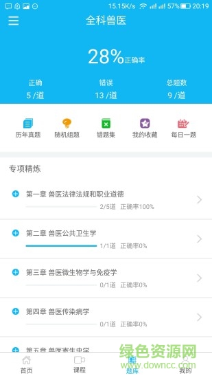 指獸平臺(tái)(執(zhí)業(yè)獸醫(yī)考試軟件)1