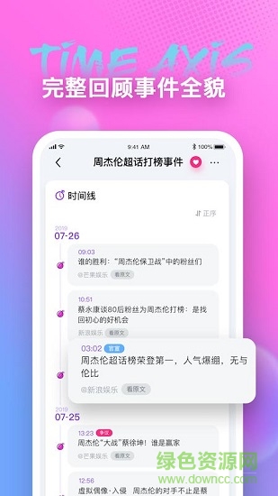 天天吃瓜 v1.8.8 最新版 2