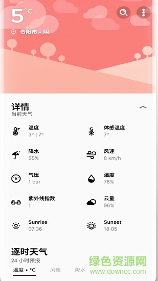 overdrop專業(yè)版 v1.7.5.2 安卓漢化版 0