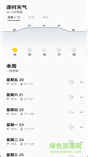 overdrop專業(yè)版 v1.7.5.2 安卓漢化版 1