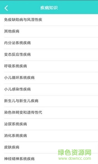 疾病知識(shí) v2.0.0 安卓版 1