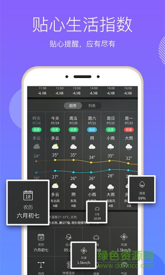 vivo天氣預(yù)報(bào)下載