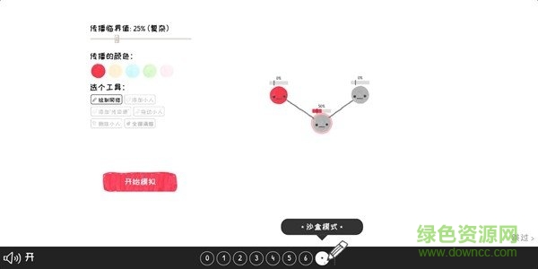 群體的智慧mobi 群體的智慧游戲