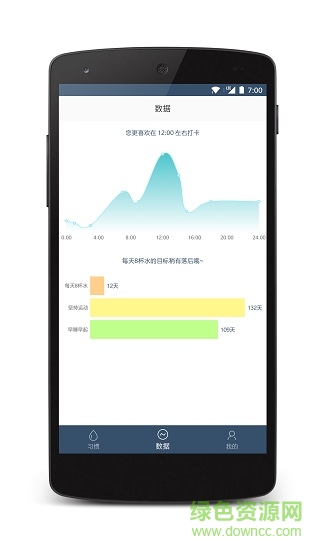 點(diǎn)滴目標(biāo) v1.1.0 安卓版 2