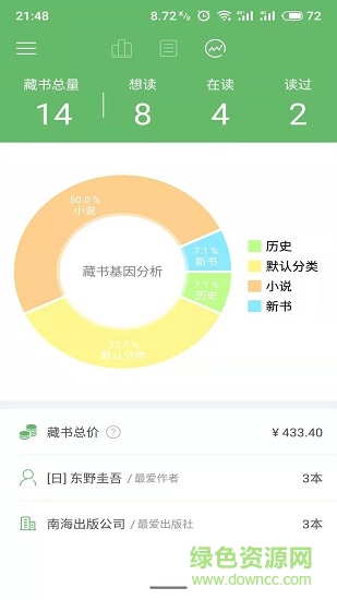 私家藏書(shū)手機(jī)版