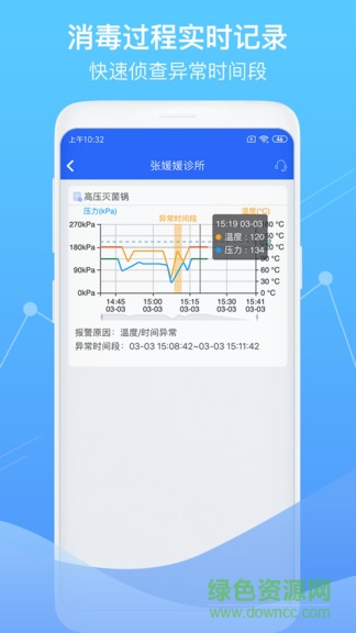智慧衛(wèi)生監(jiān)督登錄 v1.5.2 安卓版 2