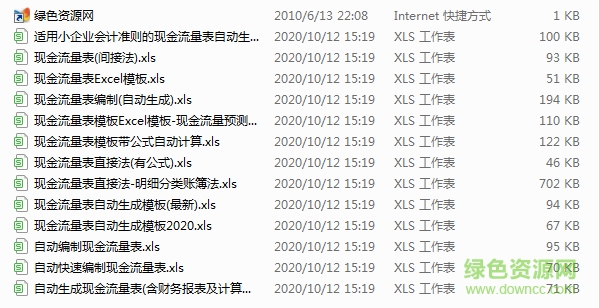 現(xiàn)金流量表模板2021