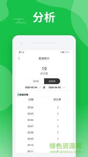 中運(yùn)卡行司機(jī)版app v0.97.2 最新版 2