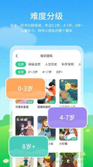 有趣兒童啟蒙繪本故事 v1.2.3 安卓版 2