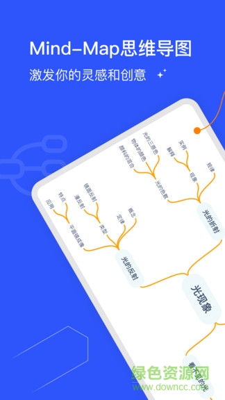 思維導(dǎo)圖制作軟件免費 v1.6 安卓版 0