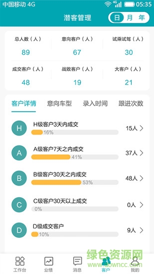 新車界最新版 v1.8.9 官方安卓版 1