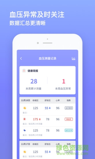 血壓小本app v3.0.5 最新版 2