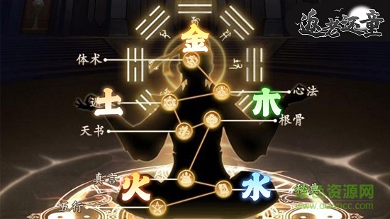 返老還童手游下載 返老還童游戲下載