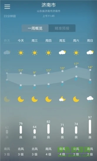 moonapp下載